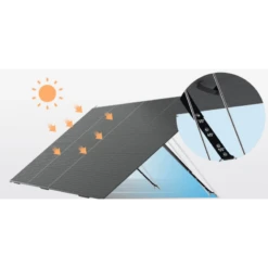 BLUETTI PV420 Panneau Solaire 420W -Camping Boutique bluetti pv420 panneau solaire 420w 1