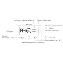 ECOFLOW Télécommande Delta Pro -Camping Boutique ecoflow telecommande delta pro 3