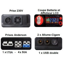 EM PowerBox 760 Wh + 1000W / 230V -Camping Boutique em powerbox 760 wh 1000w 230v 1
