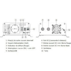 EM Convertisseur PSW12-350 Pur Sinus 9 EM Convertisseur PSW12-350 Pur Sinus -Camping Boutique em psw12 350 3