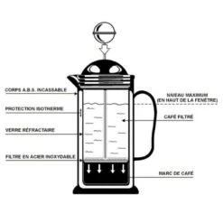 EUROMARINE Cafetière à Piston Isotherme -Camping Boutique euromarine cafetiere a piston isotherme 3