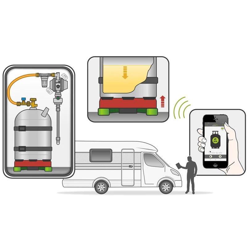 GOK Senso4s Plus 4 GOK Senso4s Plus – Image 2