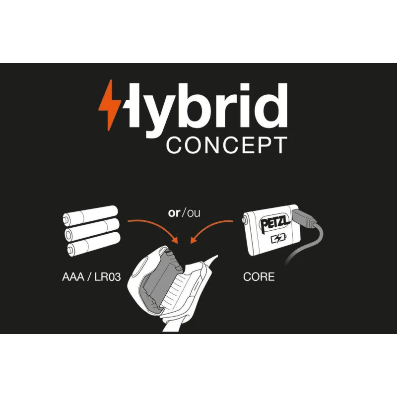 PETZL Aria 1 4 PETZL Aria 1 – Image 2